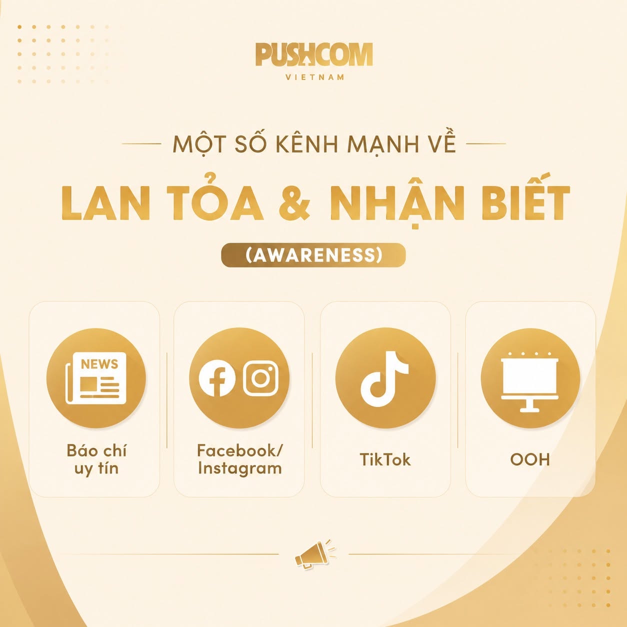 Đầu phễu Media Booking