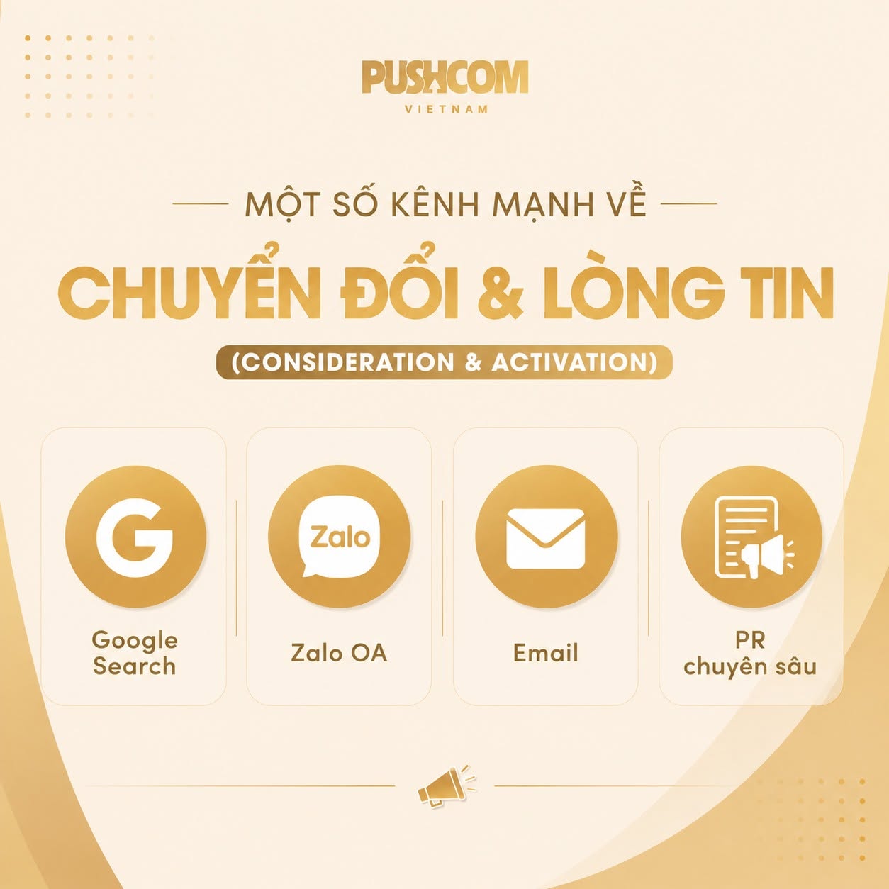 Cuối phễu Media Booking